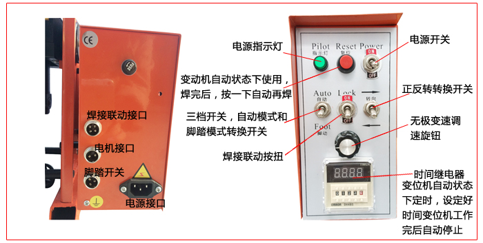 30公斤焊接變位機電控操作示意圖 30公斤焊接變位機電控操作示意圖