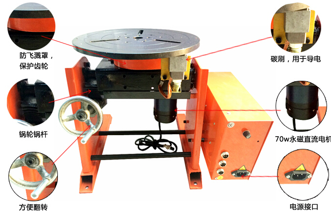 上弘30公斤焊接變位機 上弘30公斤焊接變位機