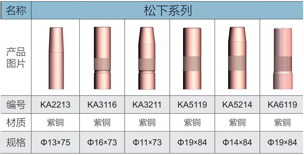 上弘噴嘴 上弘噴嘴
