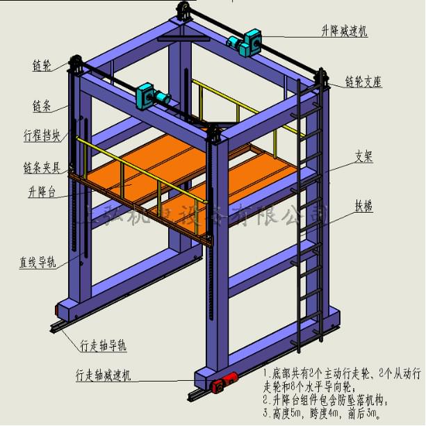 上弘龍門(mén)焊 上弘龍門(mén)焊